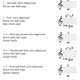 Illustration for article titled Trumpets – How do they work?